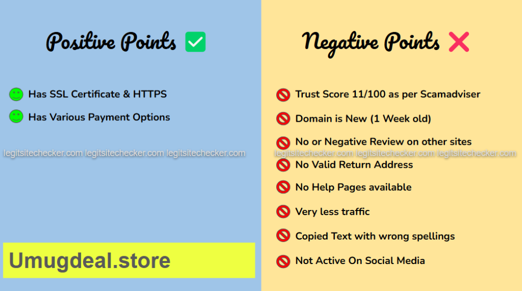 Umugdeal.store Review - Pros & Cons